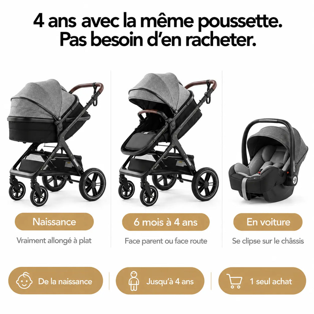 Poussette 3 en 1 compacte - NAAYLI