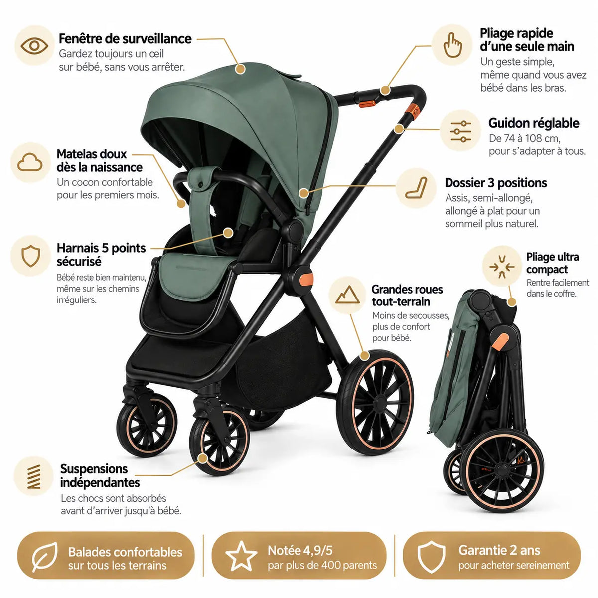 Poussette 3 en 1 compacte tout terrain - NAAYLI