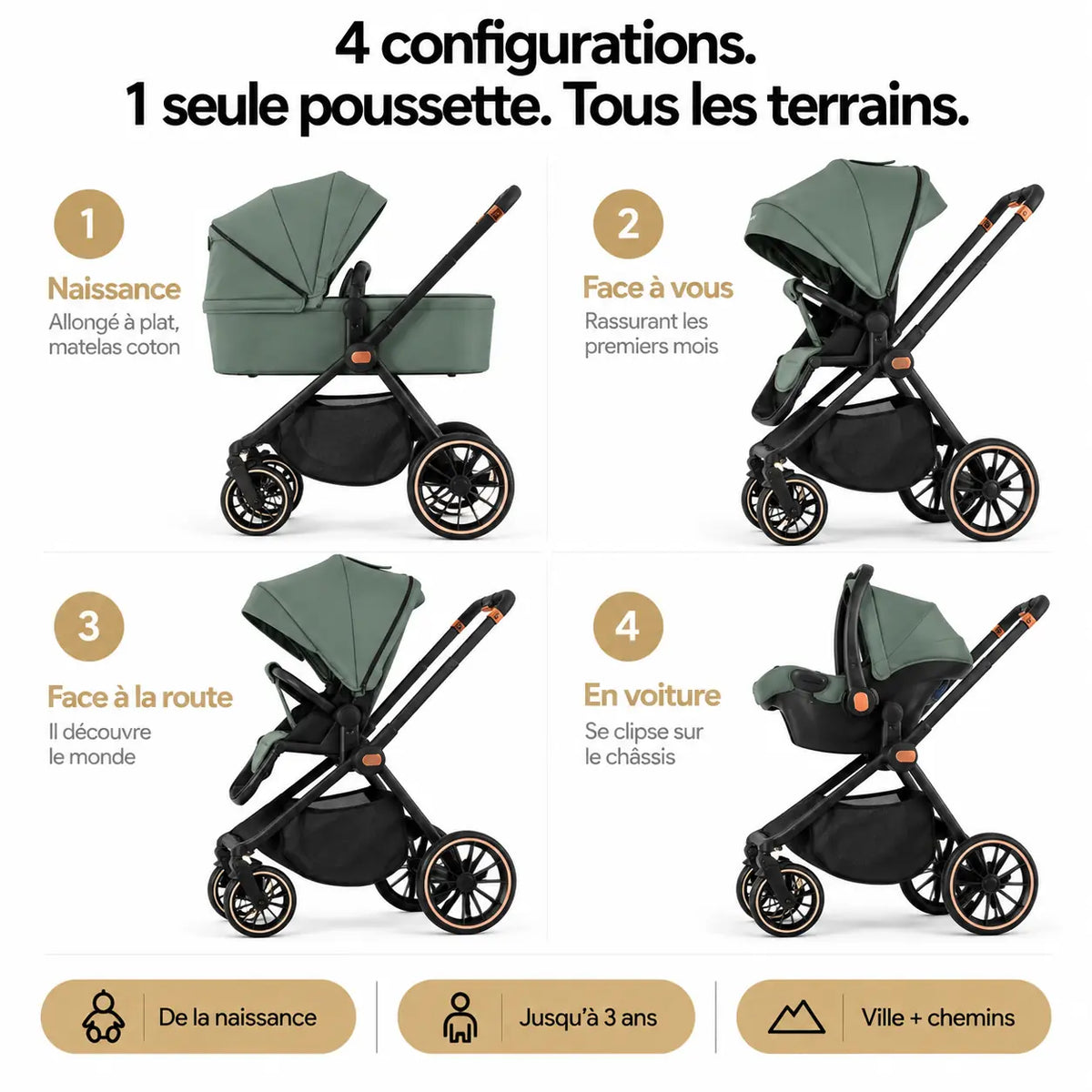 Poussette 3 en 1 compacte tout terrain - NAAYLI