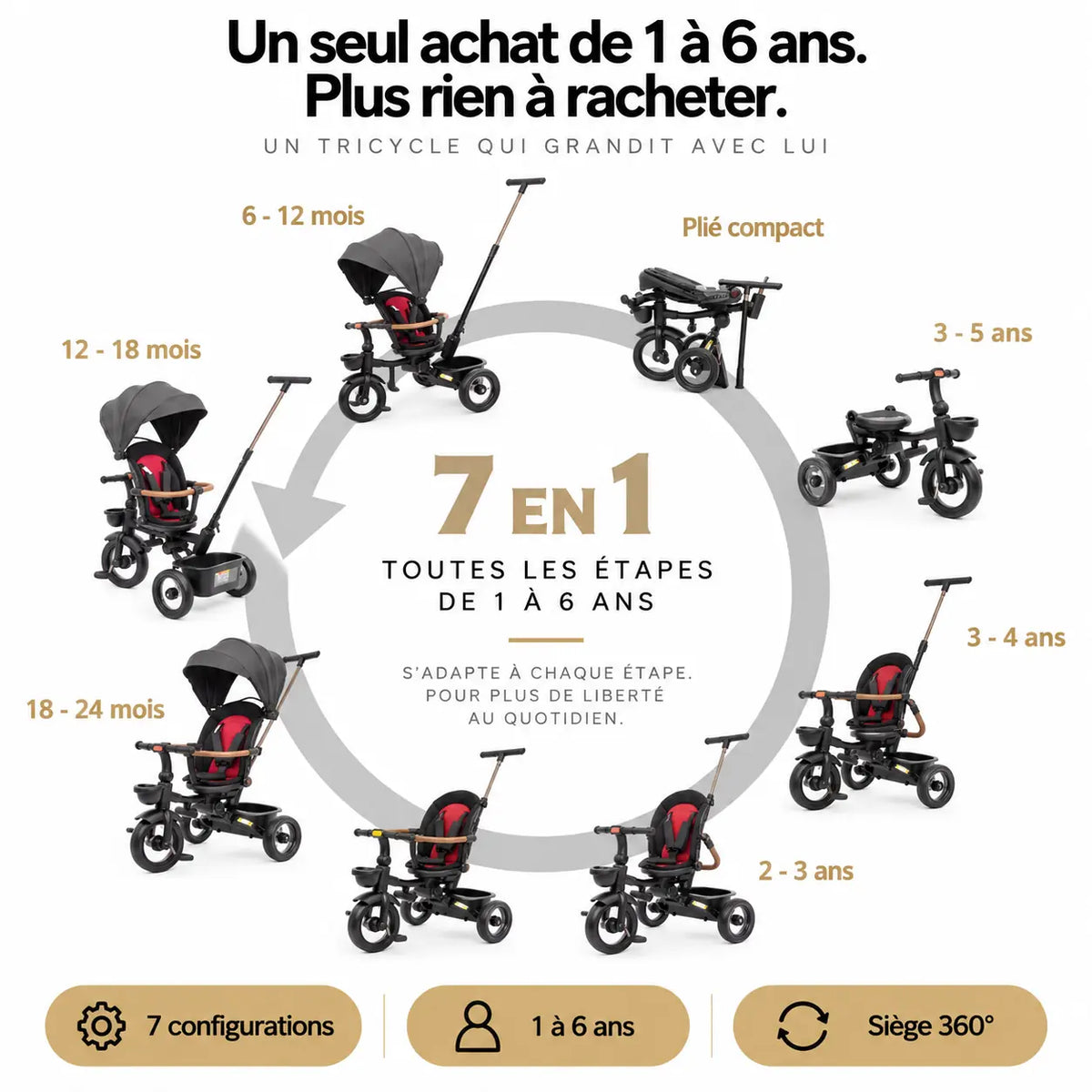 Poussette vélo évolutive - NAAYLI