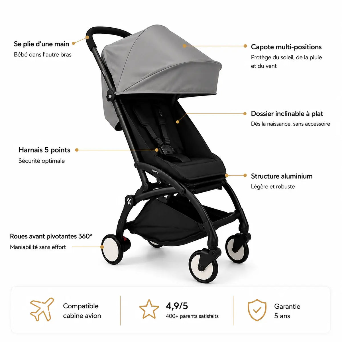 Poussette cabine avion ultra légère - NAAYLI