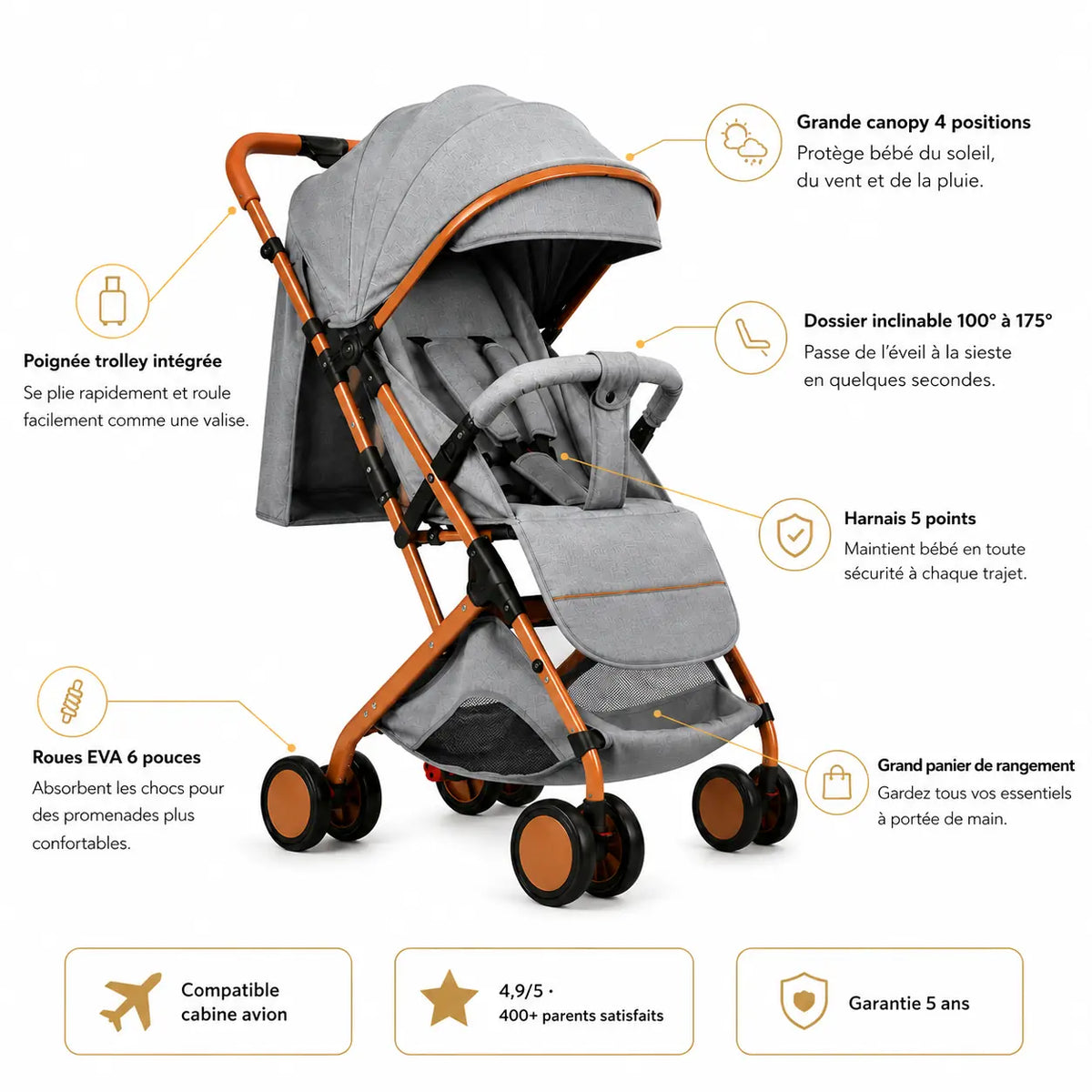 Poussette compacte avion pliage valise - NAAYLI